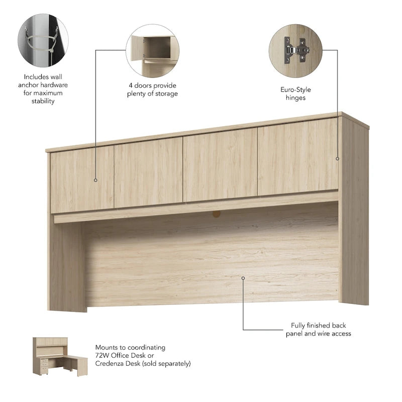 Haut de bureau à 4 portes blanc, unité de rangement supérieure de 183 cm de large pour un seul utilisateur